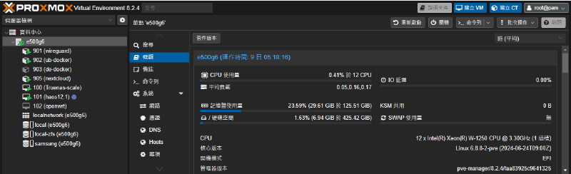 Featured image of post 用 Proxmox 構建家用伺服器