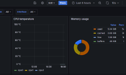 Featured image of post Grafana 與 Truenas 花火